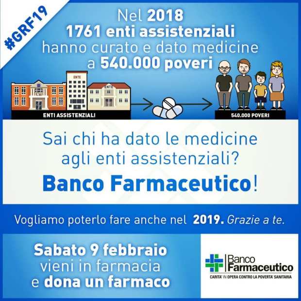 Banco farmaceutico 1