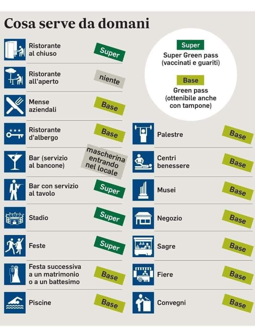 264566666_3036421023303293_7175350885820022351_n