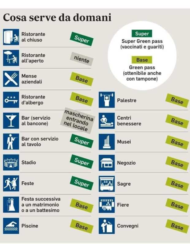 264566666_3036421023303293_7175350885820022351_n