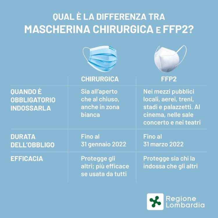 271245091_3057530671192328_2515365604645700744_n