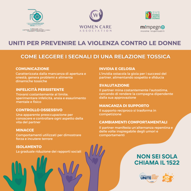 Manifesto WC- Social